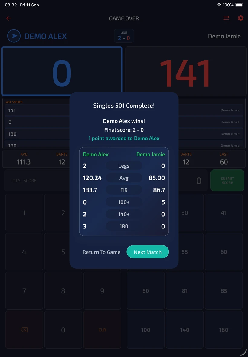 Singles 501 Complete summary for Demo Alex winning two nil, with player statistics, Return To Game and Next Match.