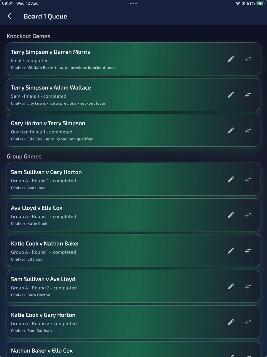 Board queues