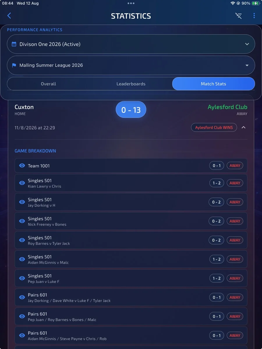 Games inside match history