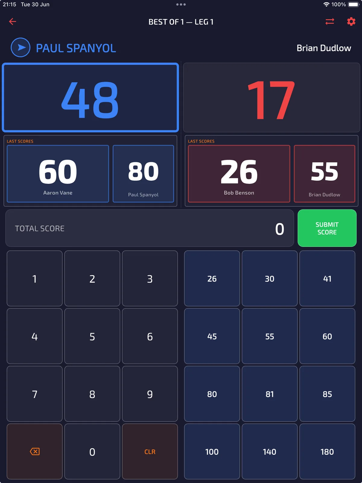 Full ProDart360 scorer showing both players, score presets and keypad